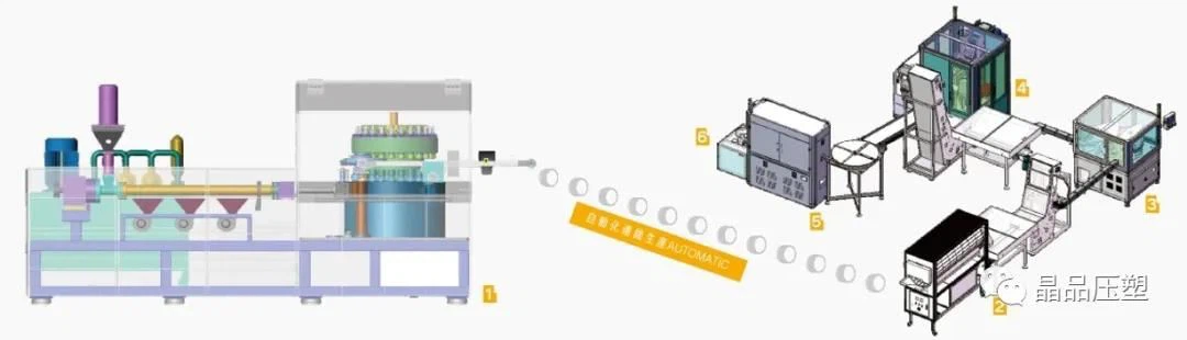 plastic cap production line plastic cap production line